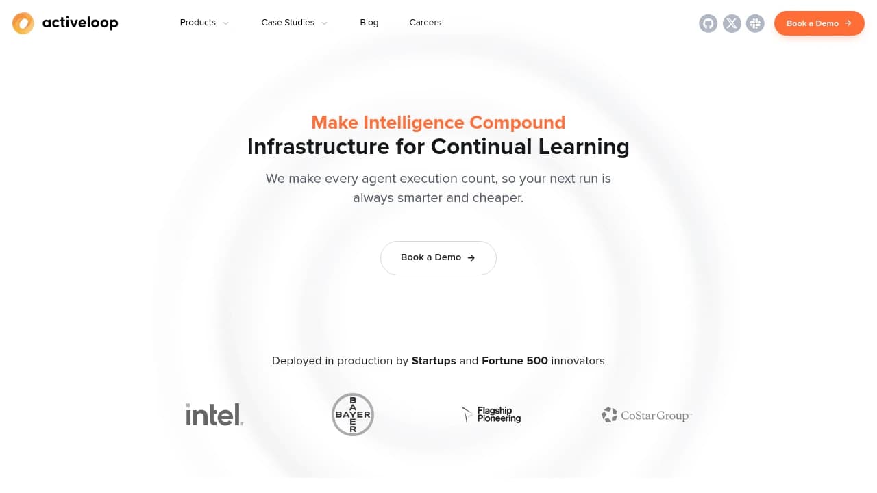 Activeloop product interface