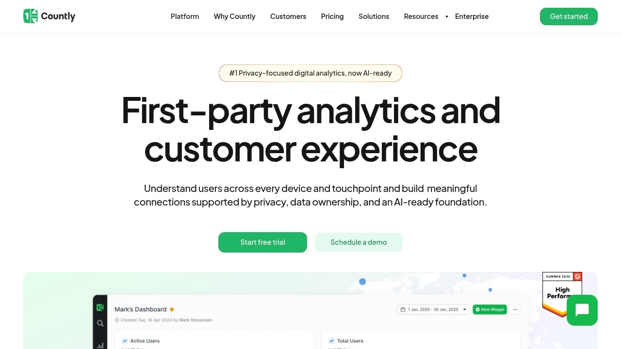 Countly product interface