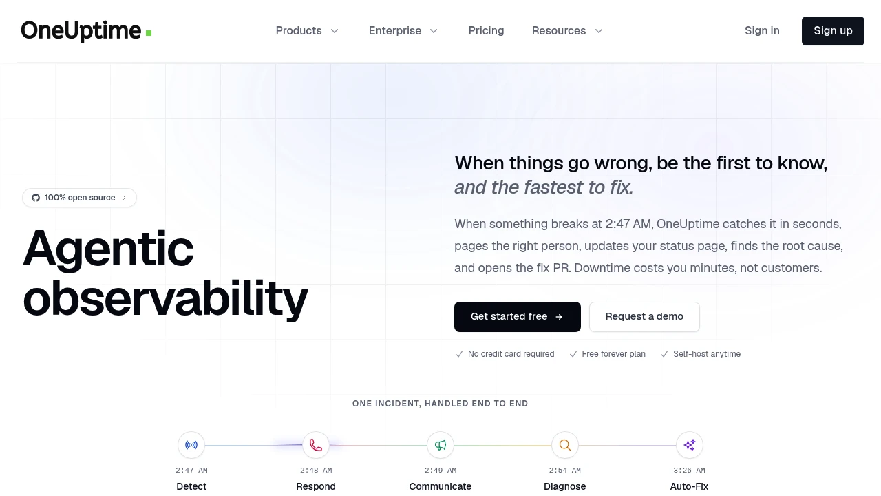 OneUptime product interface