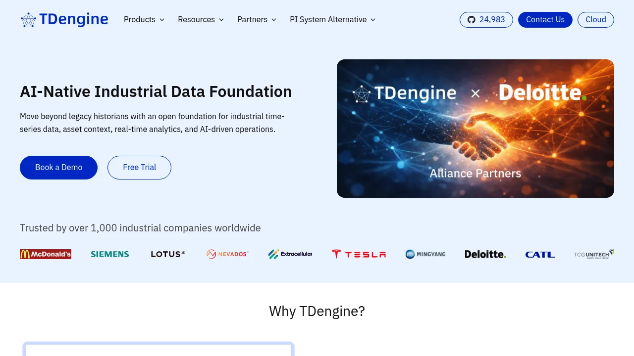 TDengine product interface