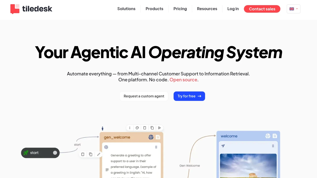 Tiledesk product interface