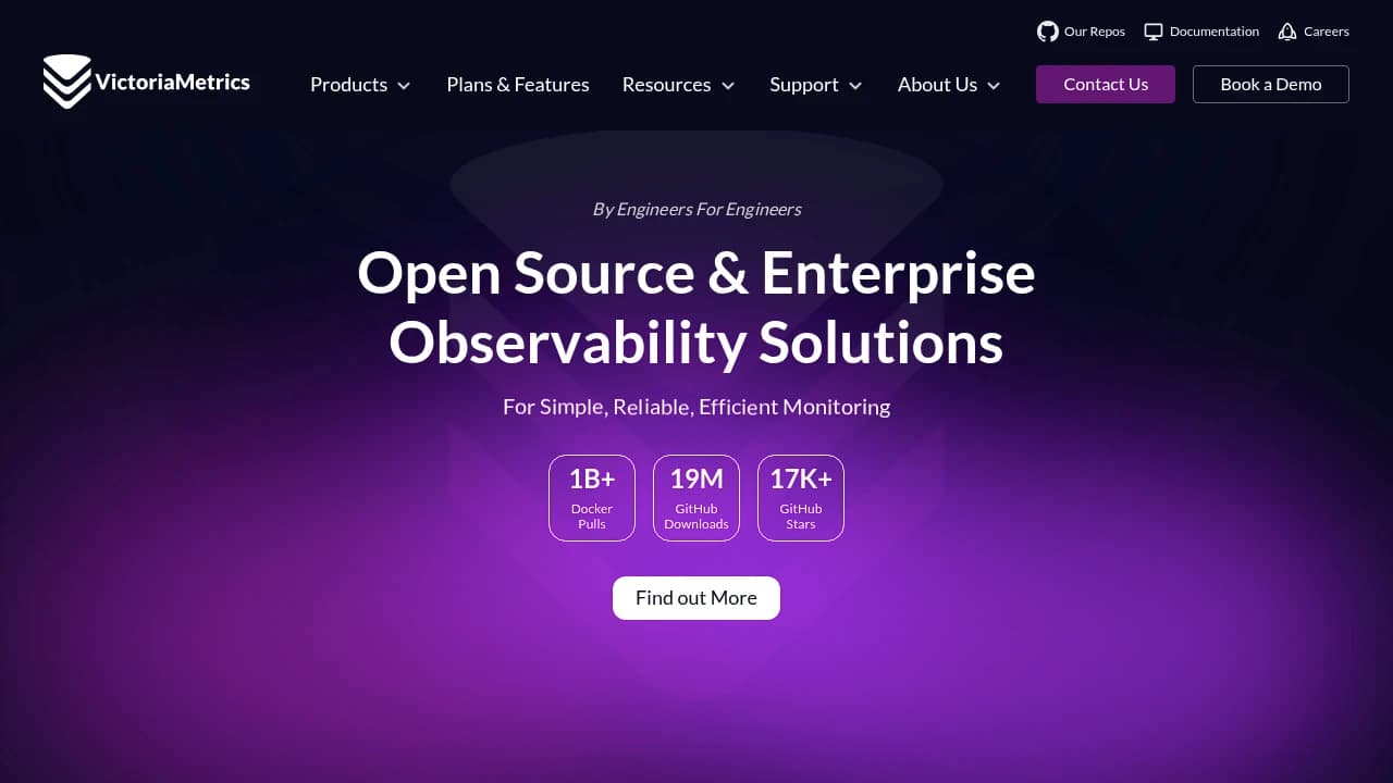 VictoriaMetrics product interface