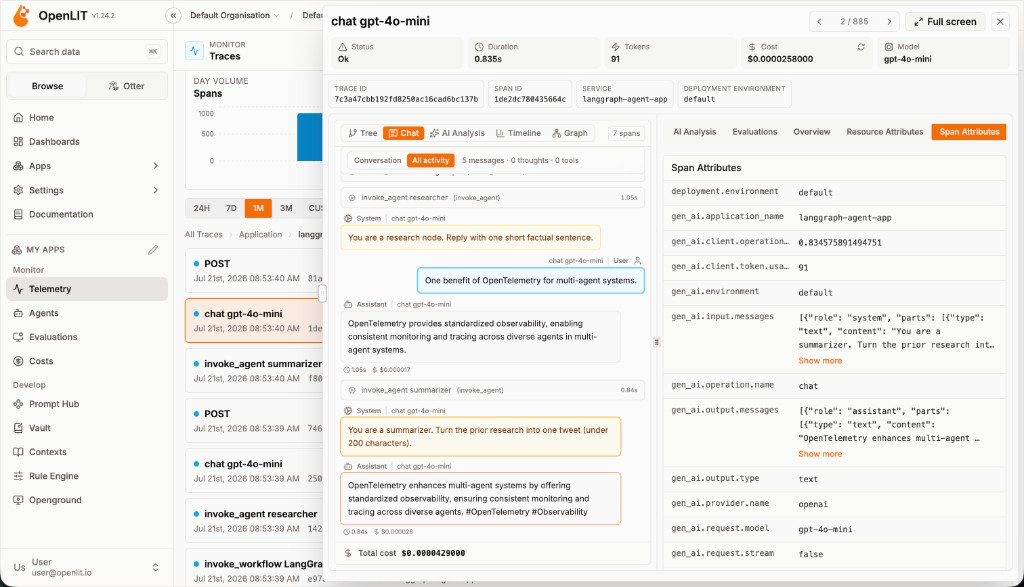 OpenLIT  product interface