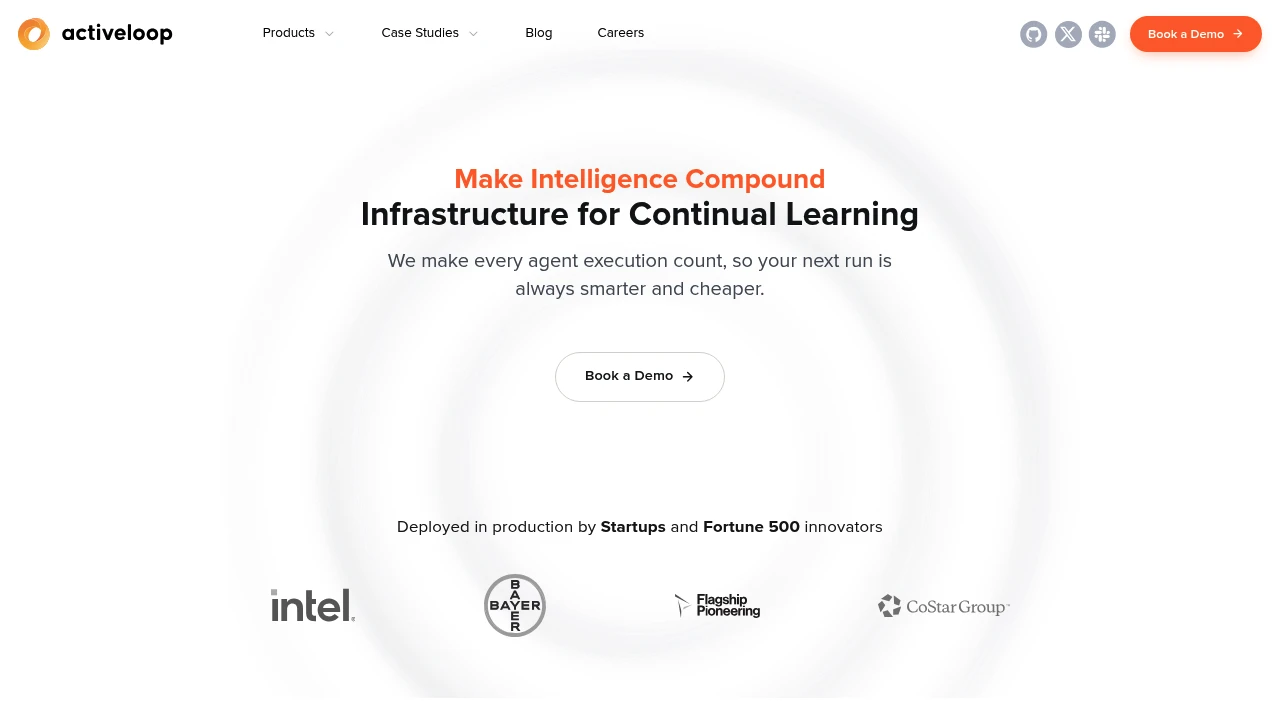 Activeloop product interface