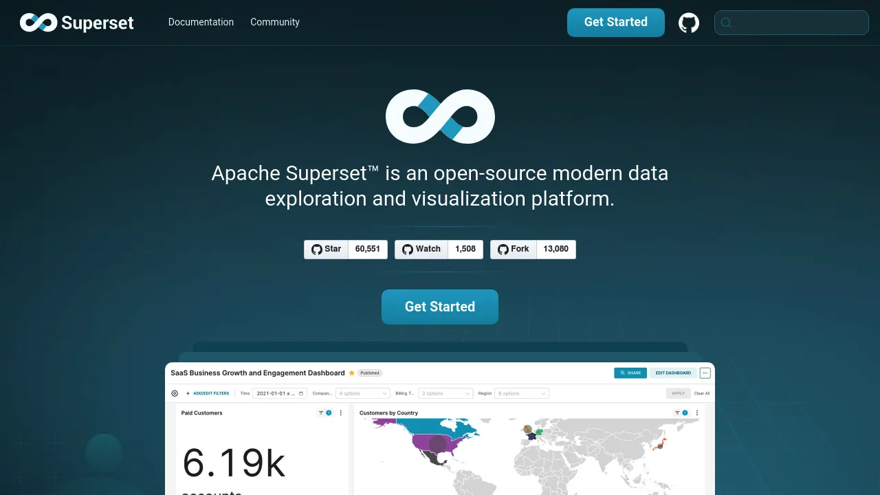 Apache Superset product interface