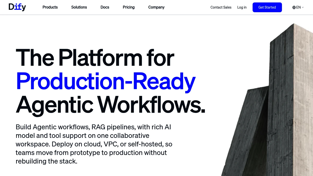 Dify product interface