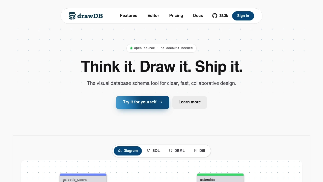 drawDB product interface