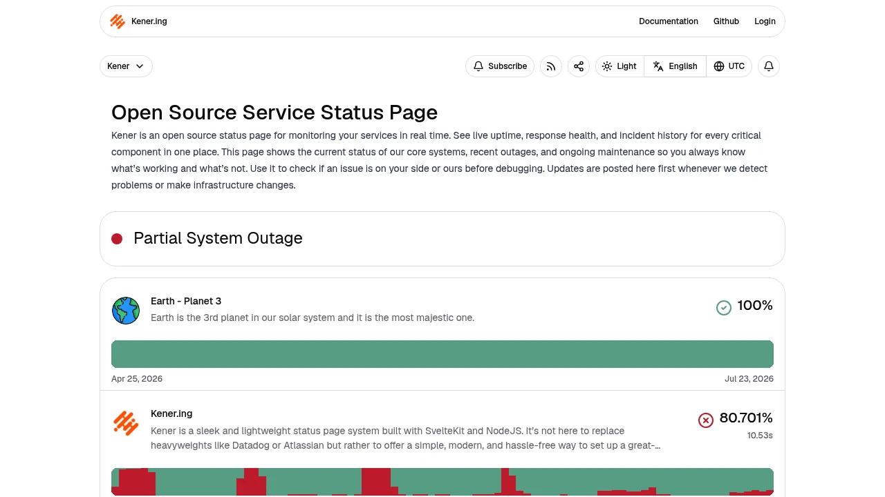 Kener product interface