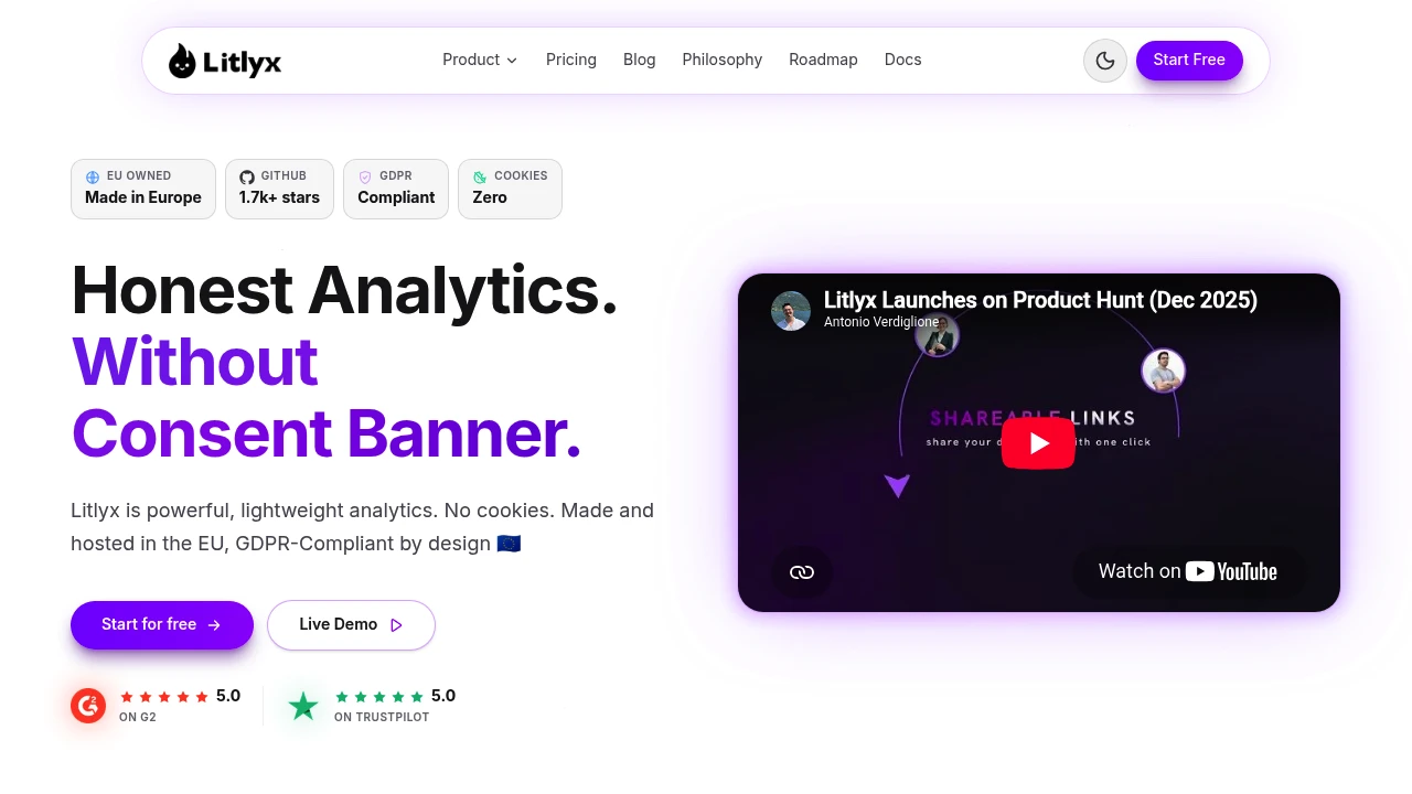 Litlyx product interface