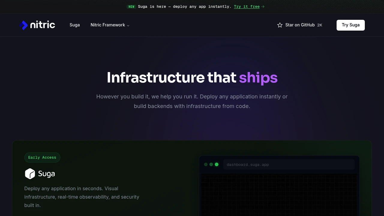 Nitric product interface