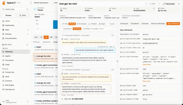 OpenLIT  product interface