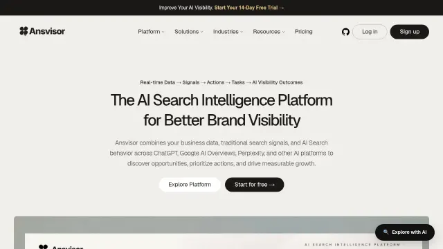 Ansvisor product preview