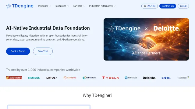 TDengine product interface